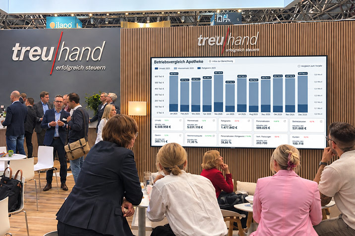Digital. Neu. Einmalig. Unser Betriebsvergleich für Apotheken 